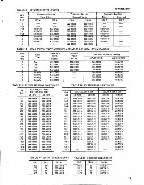 Catalog 155-16-RP - Page 0009