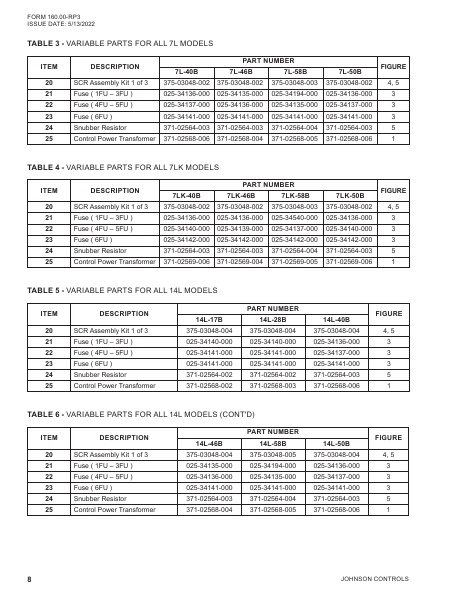 Catalog 160-00-RP3 - Page 0007