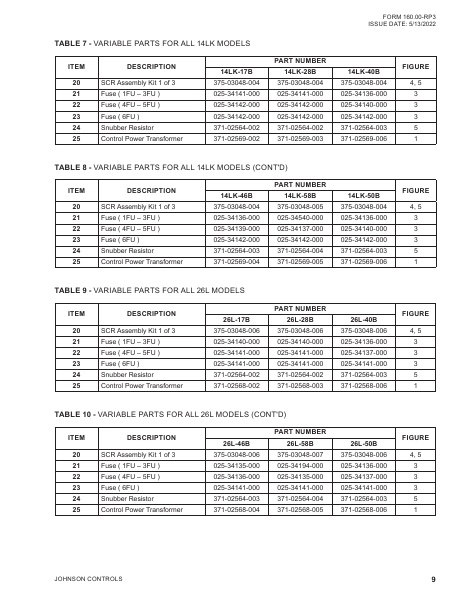 Catalog 160-00-RP3 - Page 0008