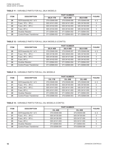 Catalog 160-00-RP3 - Page 0009