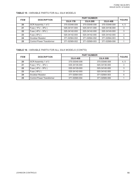 Catalog 160-00-RP3 - Page 0010