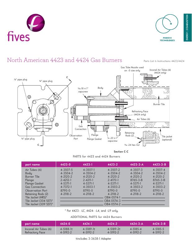 Fives Group - Catalog Combustion 2021 - Page 0203