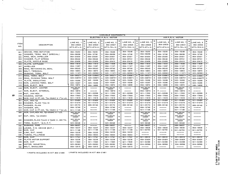 Catalog 160-41-RP1-2 - Page...