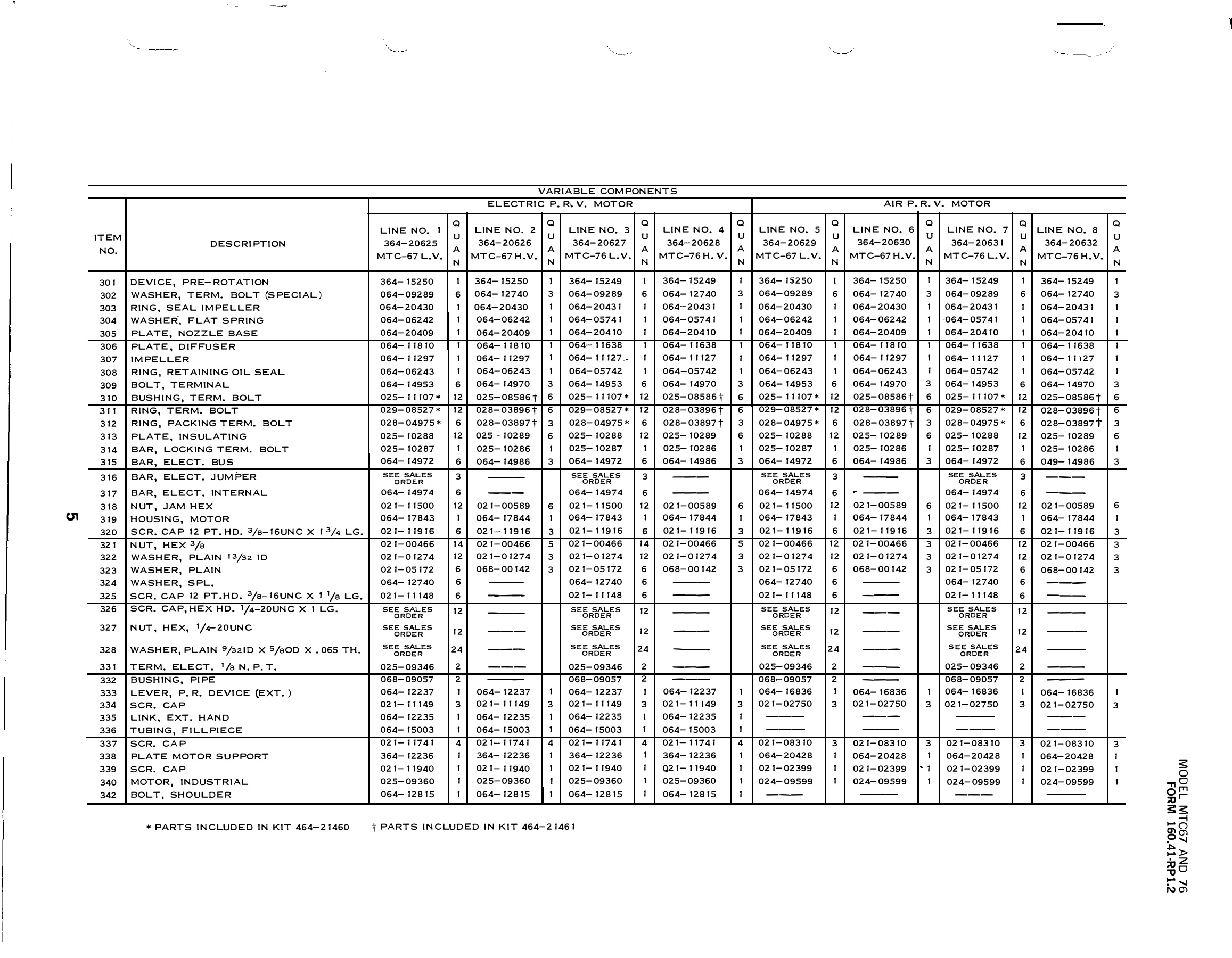 York - Catalog 160-41-RP1-2 - Page 0004