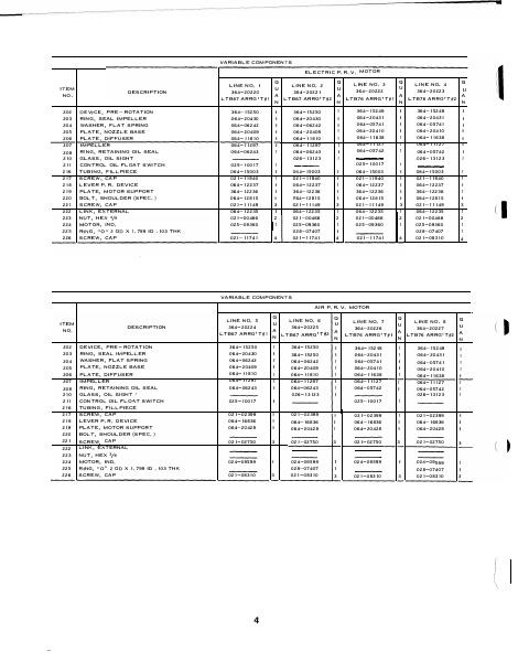 Catalog 160-41-RP1-5 - Page...