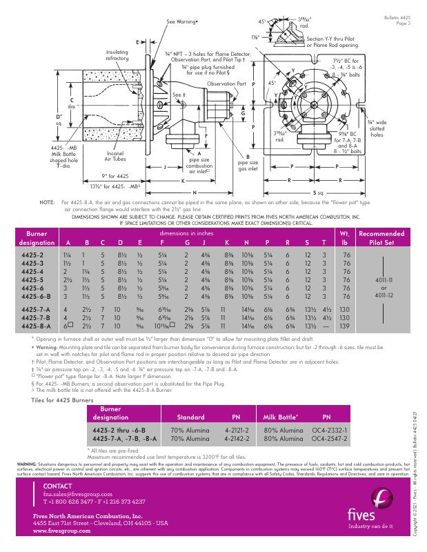 Fives Group - Catalog Combustion 2021 - Page 0207