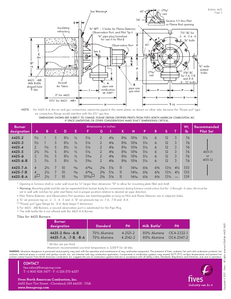 Catalog Combustion 2021 -...