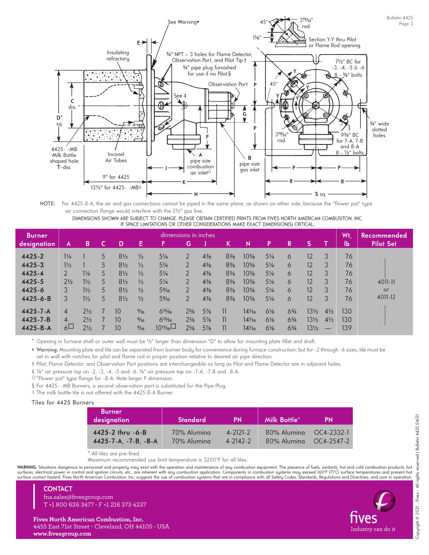 Fives Group - Catalog Combustion 2021 - Page 0207