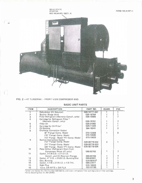 Catalog 160-44-RP1-1 - Page...