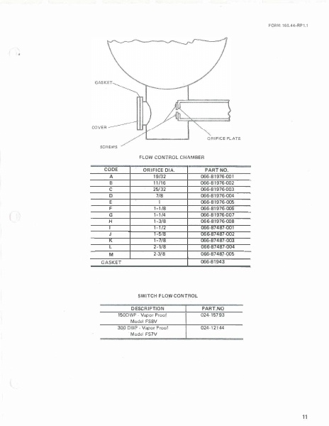 Catalog 160-44-RP1-1 - Page...