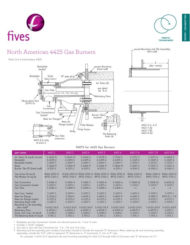 Fives Group - Catalog Combustion 2021 - Page 0208