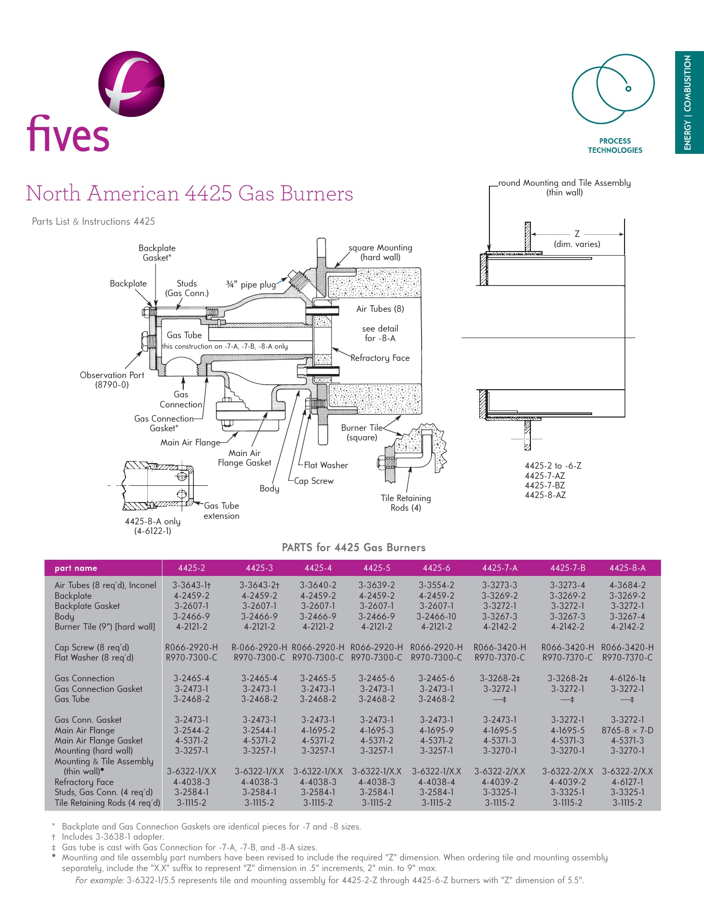 Fives Group - Catalog Combustion 2021 - Page 0208