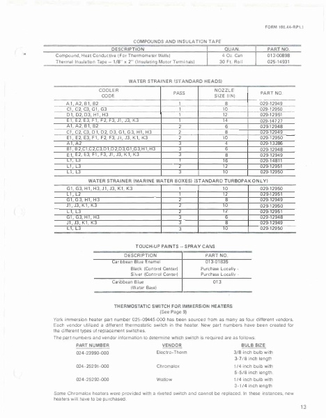 Catalog 160-44-RP1-1 - Page...