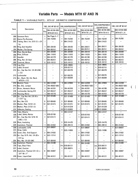 Catalog 160-44-RP1-1-SECT-2...