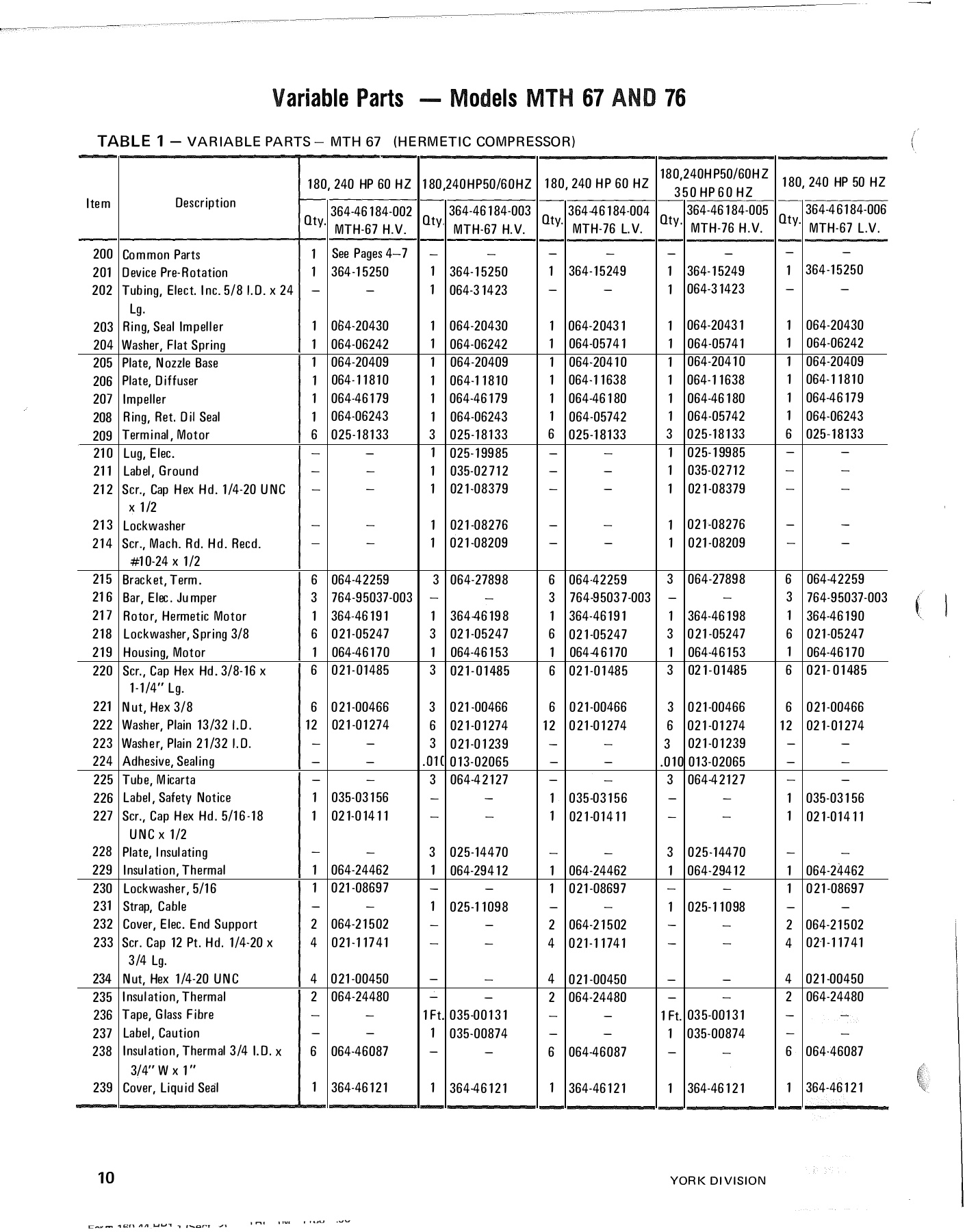 York - Catalog 160-44-RP1-1-SECT-2 - Page 0009