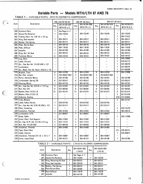 Catalog 160-44-RP1-1-SECT-2...