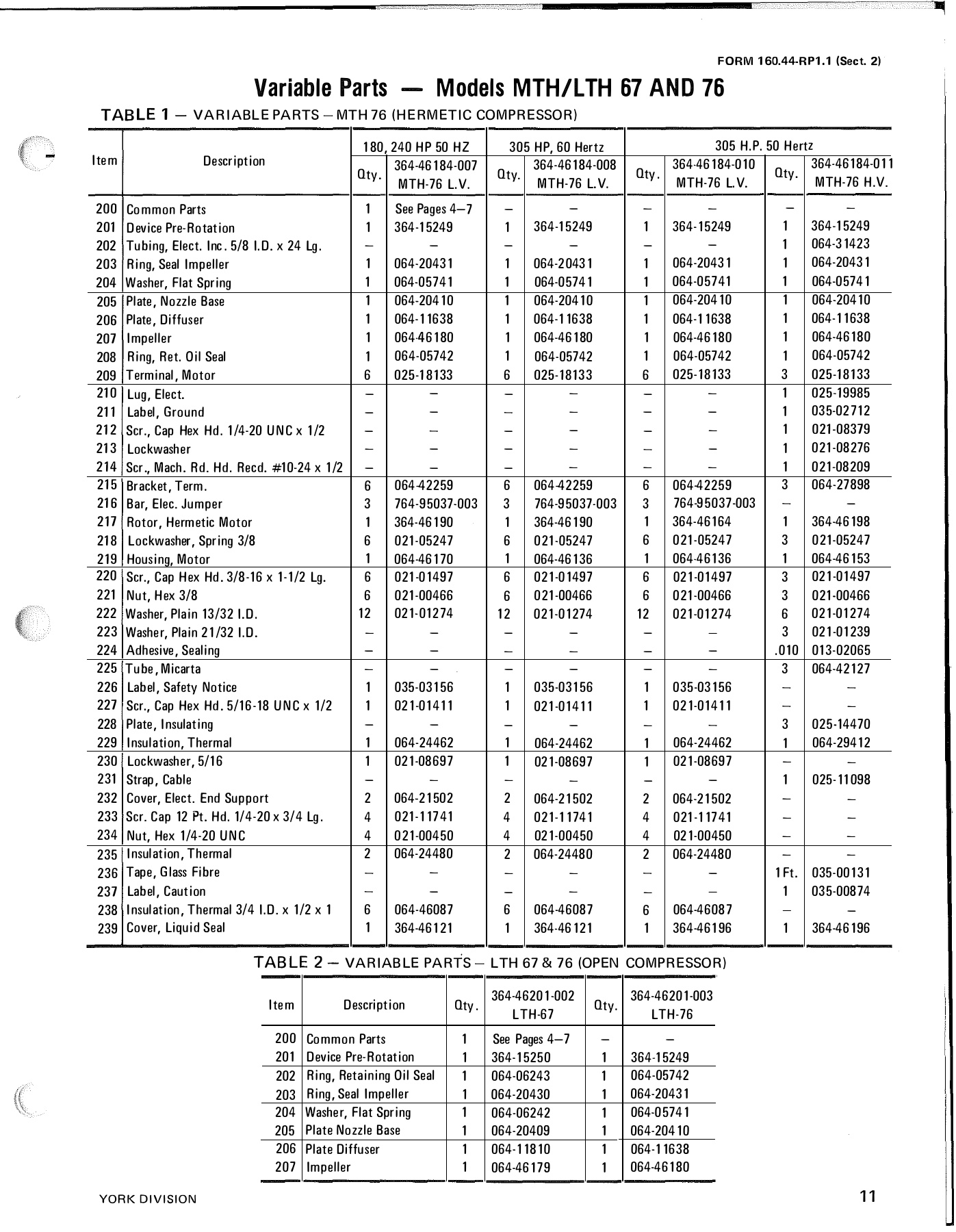 York - Catalog 160-44-RP1-1-SECT-2 - Page 0010