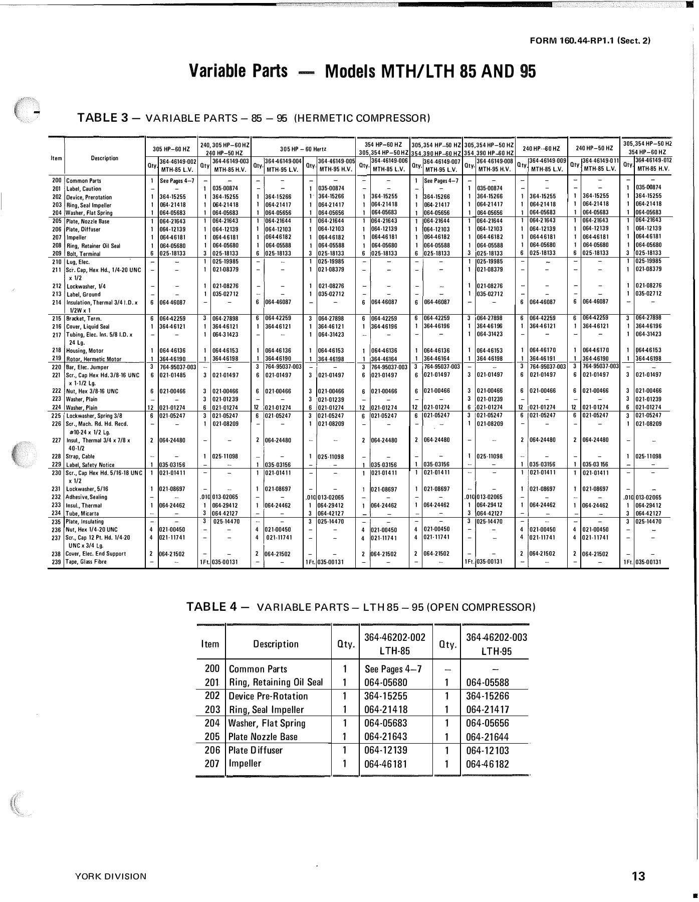 York - Catalog 160-44-RP1-1-SECT-2 - Page 0012