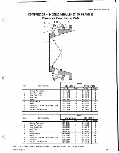 Catalog 160-44-RP1-1-SECT-2...