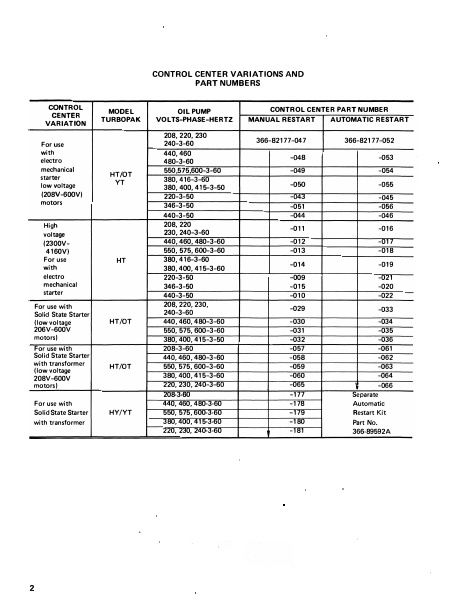 Catalog 160-44-RP1-3 - Page...