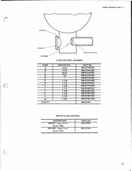 Catalog 160-44-RP1-SECT-1 -...