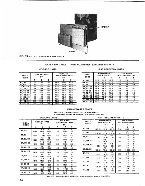 Catalog 160-44-RP1-SECT-1 -...