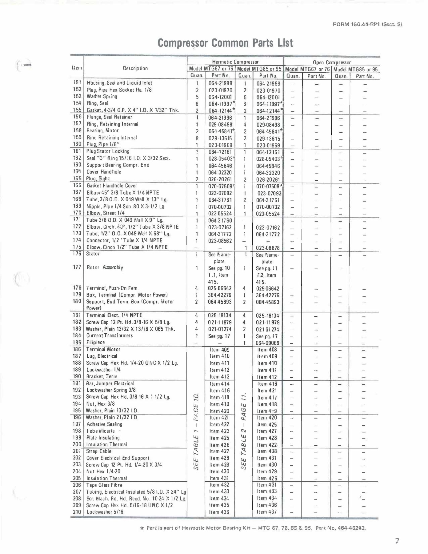 York - Catalog 160-44-RP1-SECT-2 - Page 0006