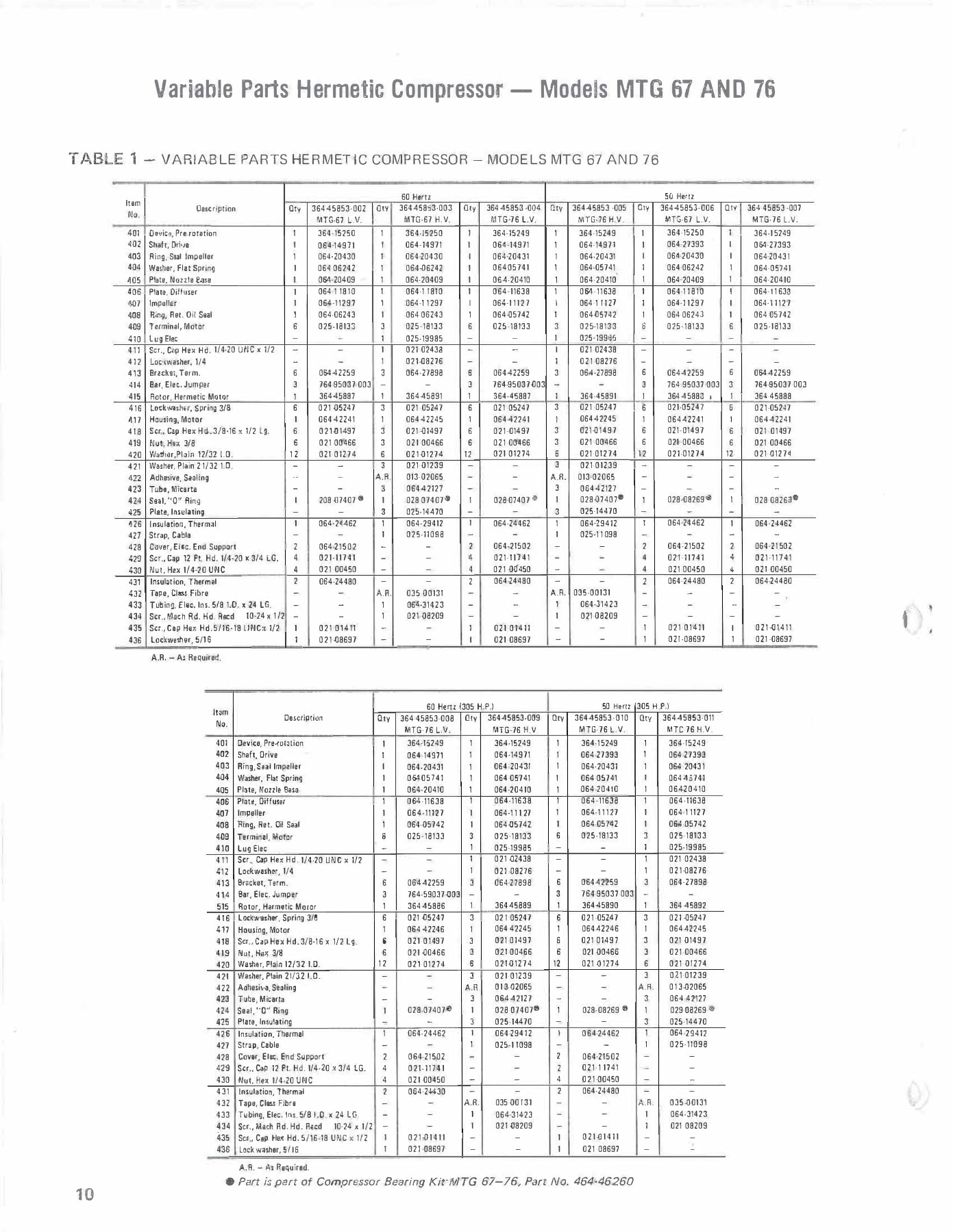 York - Catalog 160-44-RP1-SECT-2 - Page 0009