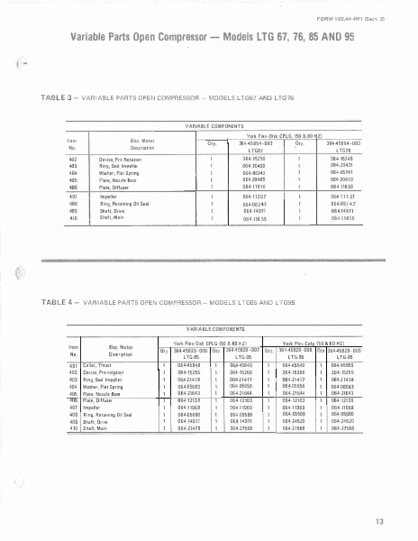 Catalog 160-44-RP1-SECT-2 -...