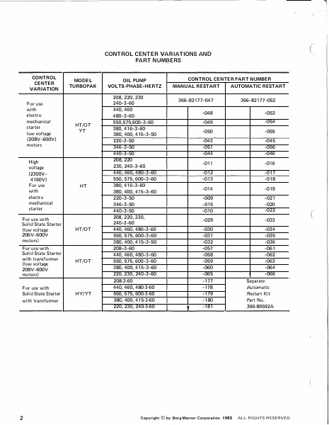 Catalog 160-44-RP1-SECT-3 -...