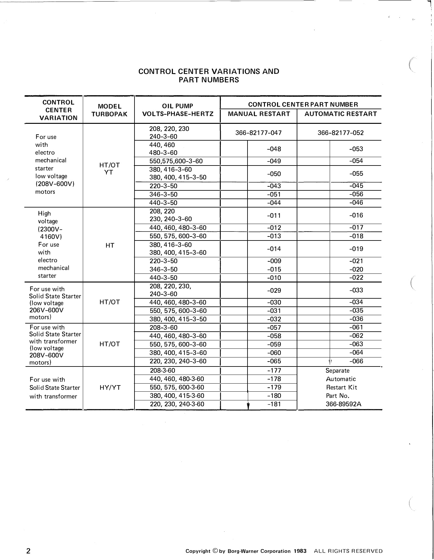 York - Catalog 160-44-RP1-SECT-3 - Page 0001