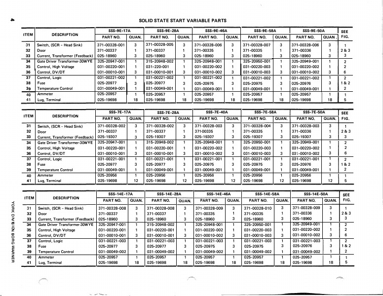 Catalog 160-44-RP1-SECT-4 -...