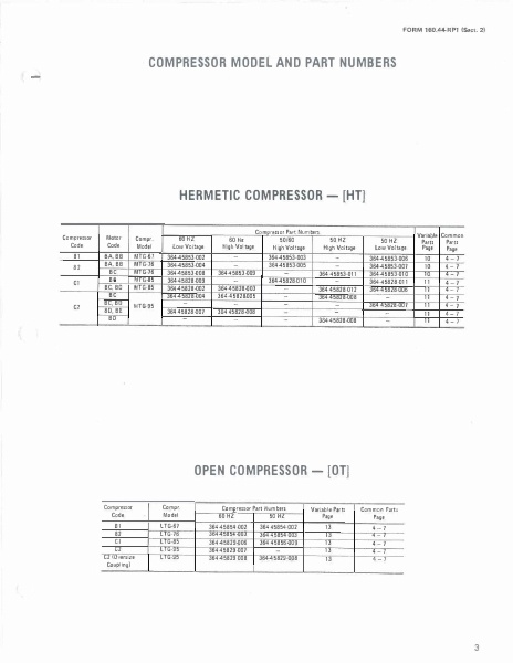 Catalog 160-44-RP2-1 - Page...