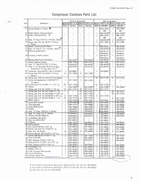 Catalog 160-44-RP2-1 - Page...