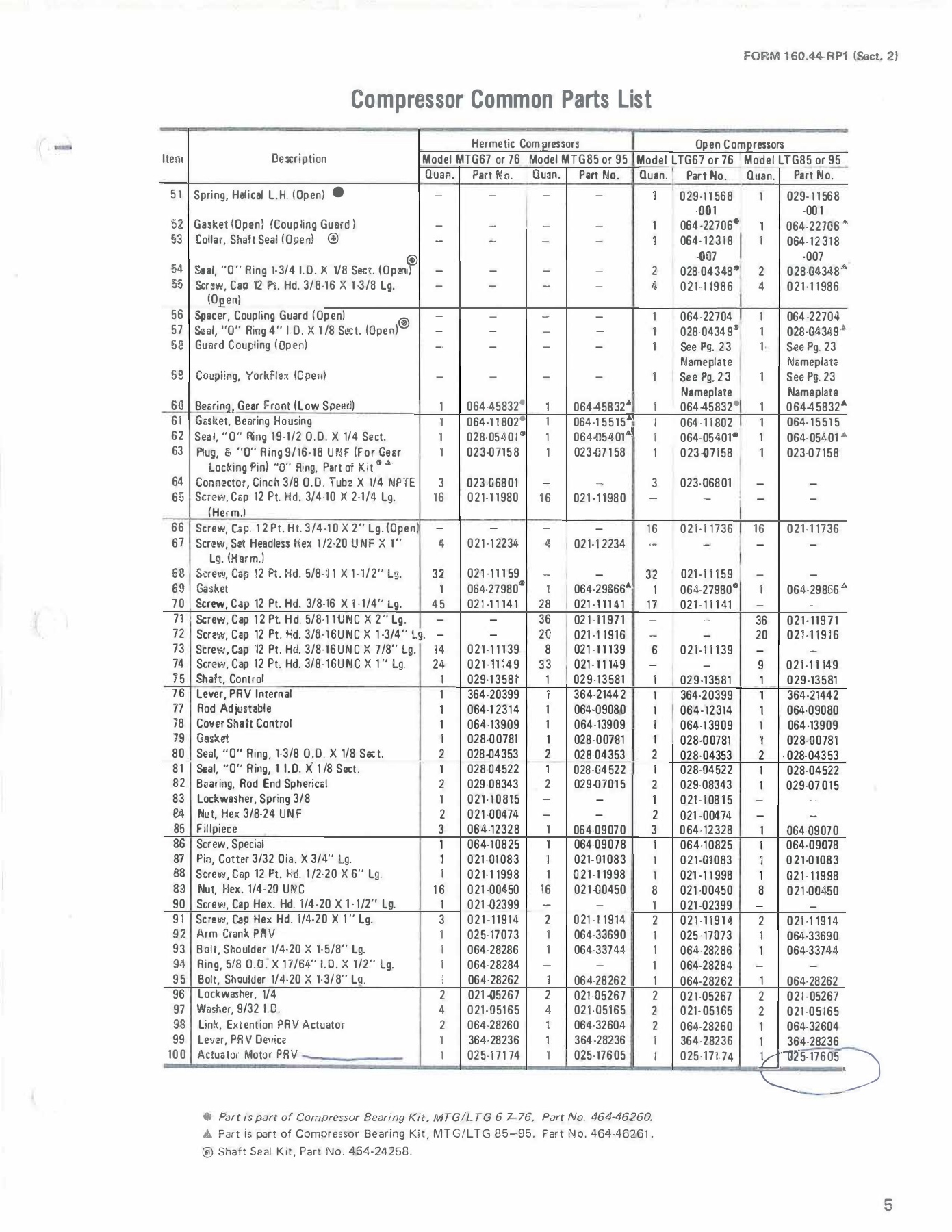 York - Catalog 160-44-RP2-1 - Page 0004