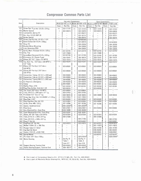 Catalog 160-44-RP2-1 - Page...