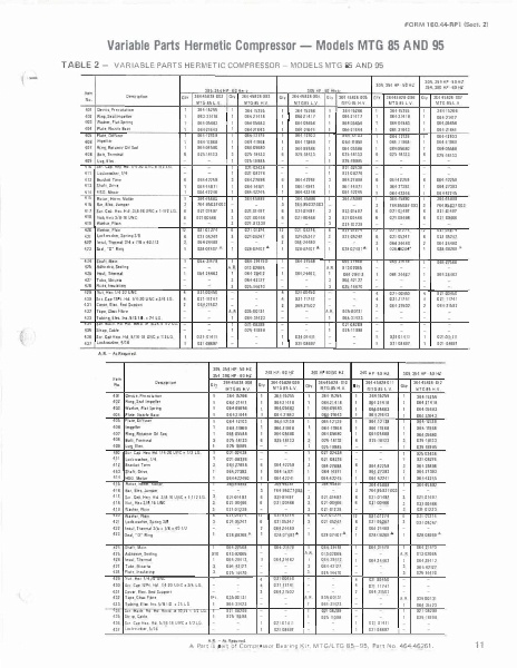 Catalog 160-44-RP2-1 - Page...