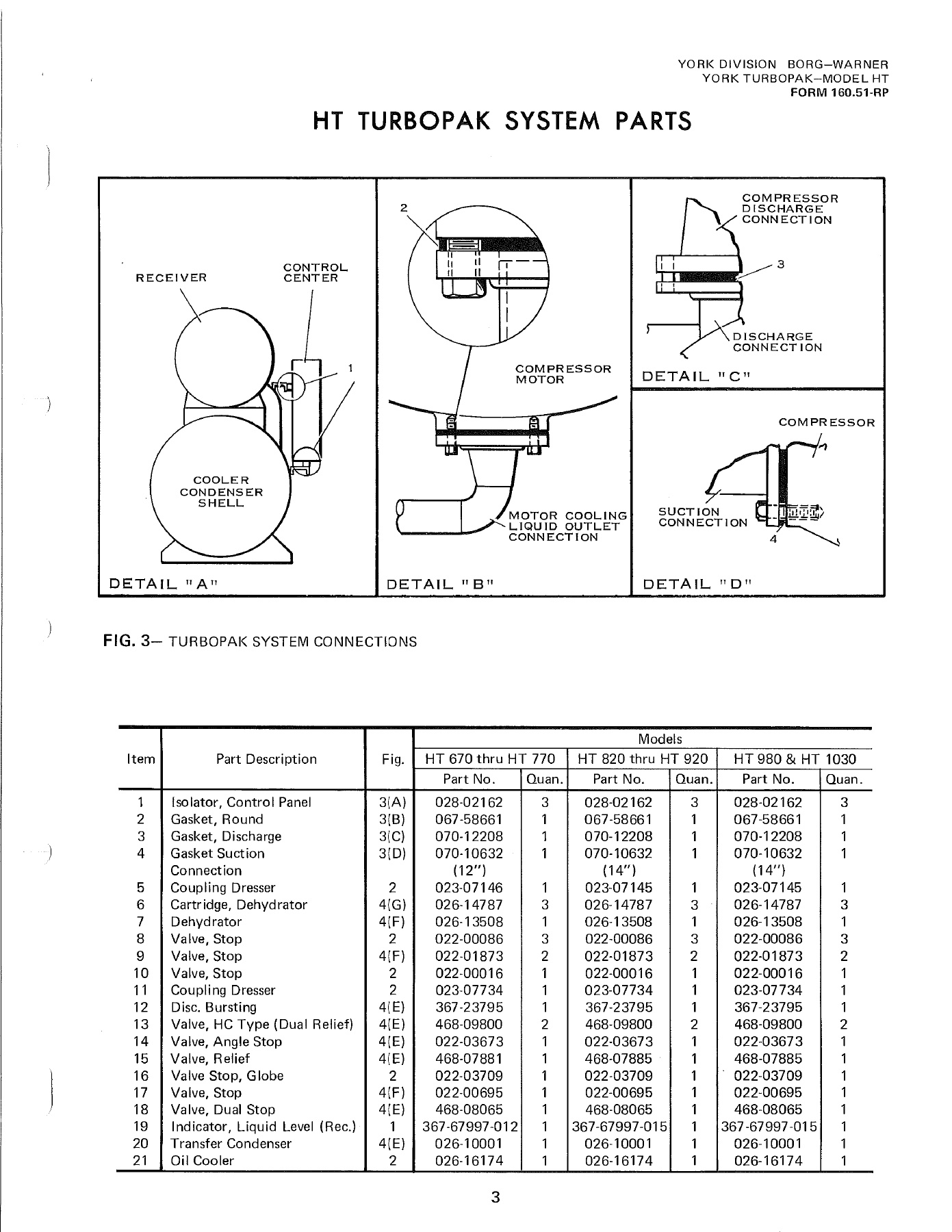 York - Catalog 160-51-RP - Page 0002