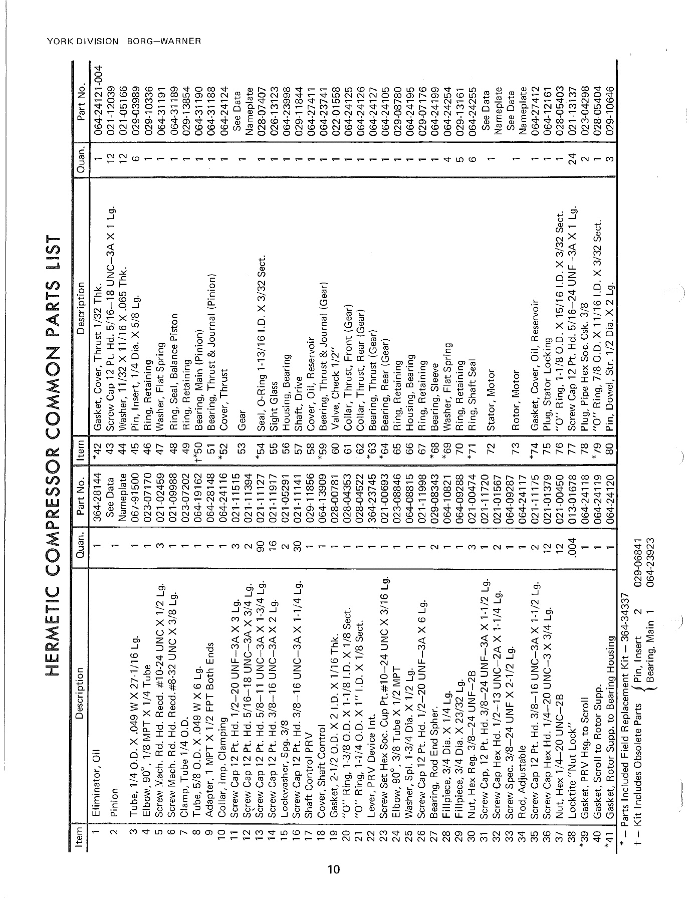 York - Catalog 160-51-RP - Page 0010