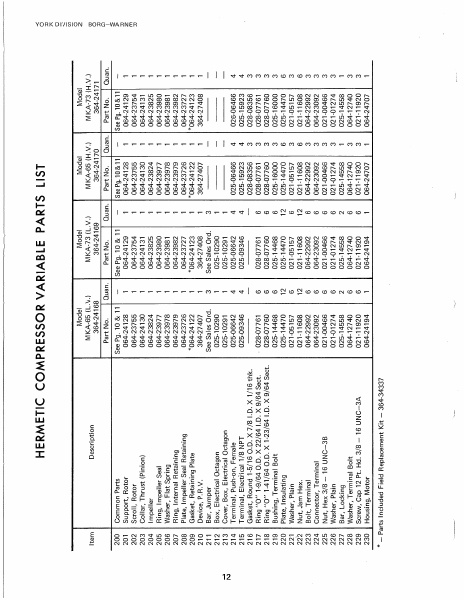 Catalog 160-51-RP - Page 0012