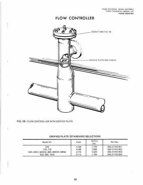 Catalog 160-51-RP - Page 0019
