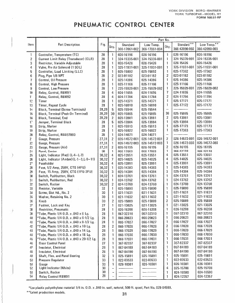 Catalog 160-51-RP - Page 0031