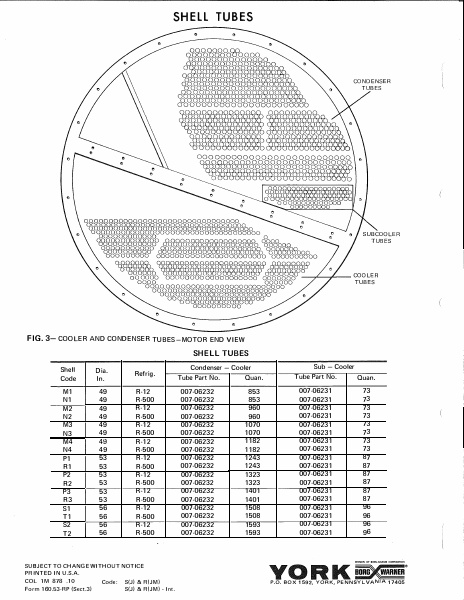 Catalog 160-53-RP-SECT-3 -...