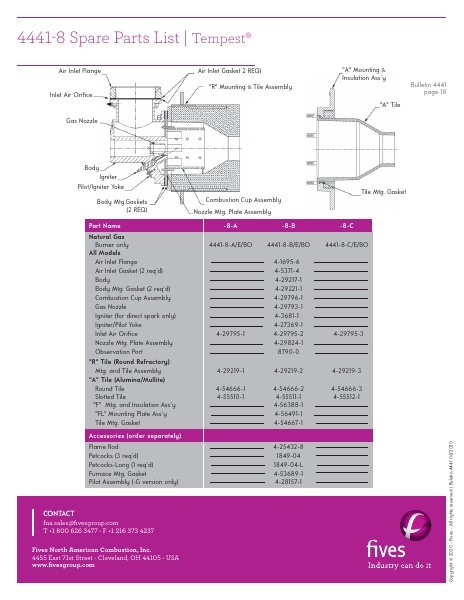 Catalog Combustion 2021 -...