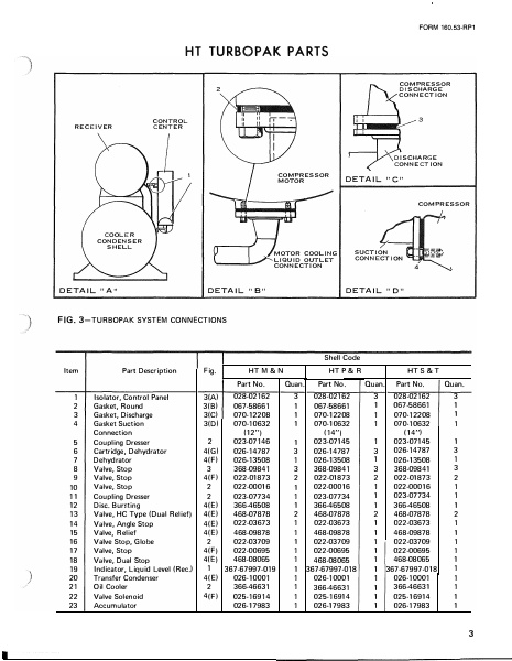 Catalog 160-53-RP1 - Page 0002