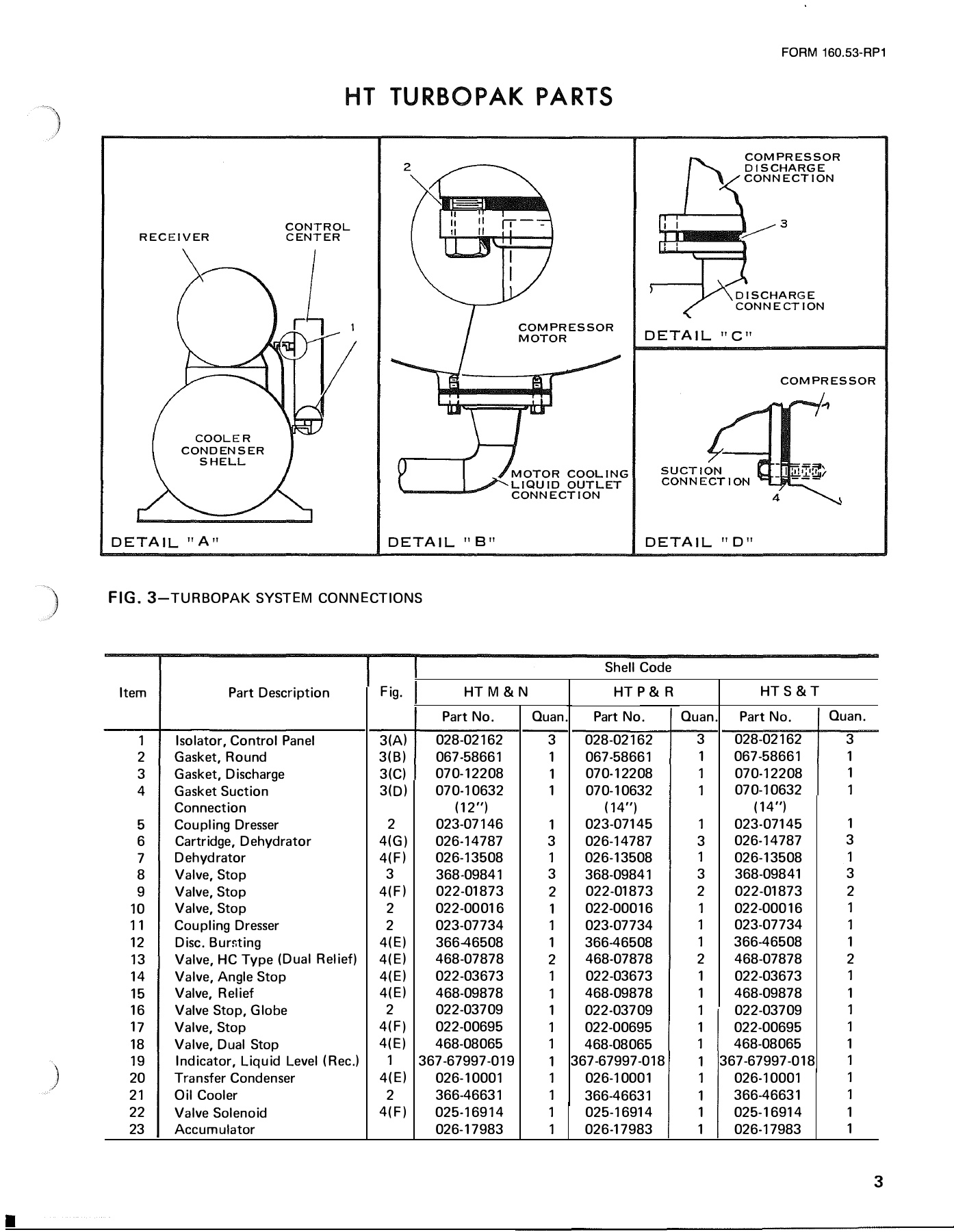 York - Catalog 160-53-RP1 - Page 0002