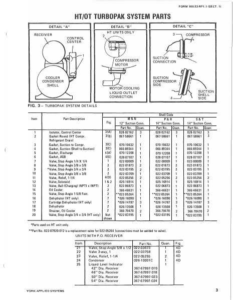 Catalog 160-53-RP1-1-SECT-1...
