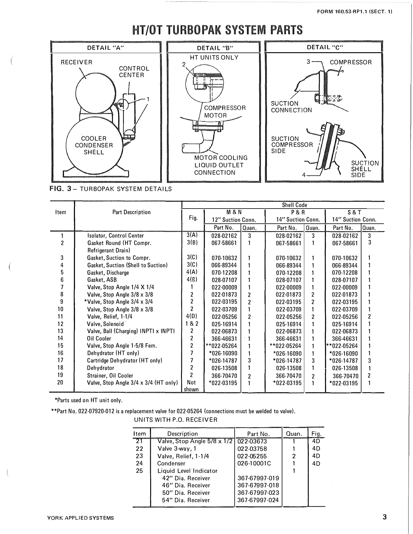York - Catalog 160-53-RP1-1-SECT-1 - Page 0002
