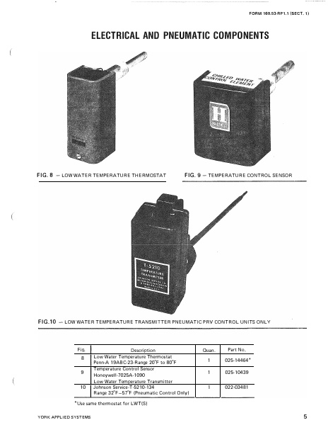 Catalog 160-53-RP1-1-SECT-1...