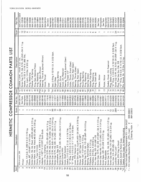 Catalog 160-53-RP1-1-SECT-2...